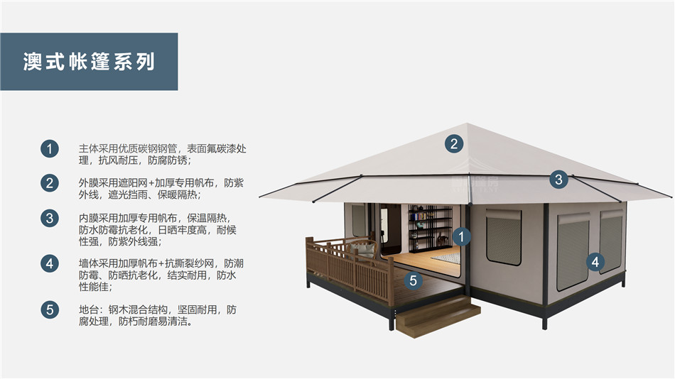 和顺县户外野奢帐篷></p><p>此外，生物荧光照明系统还为户外露营增添了一份别样的乐趣。在夜晚，你可以躺在帐篷里，仰望星空，欣赏着周围闪烁的荧光，仿佛置身于一个神秘的童话世界。孩子们会对这神奇的光芒充满好奇，围绕着帐篷嬉戏玩耍，感受大自然赋予的独特魅力。这种独特的体验，将成为你与家人、朋友之间珍贵的回忆，让户外露营变得更加难忘。</p><p>对于追求高品质户外生活的人们来说，生物荧光照明系统的户外野奢帐篷无疑是一个绝佳的选择。它不仅提供了舒适的住宿环境，还为你带来了与自然亲密接触的独特机会。在这个快节奏的时代，让我们放慢脚步，走进大自然，感受生物荧光照明系统带来的奇妙夜晚，开启一场别样的户外野奢之旅。</p><p>随着技术的不断进步，相信生物荧光照明系统将会在未来的户外领域得到更广泛的应用。它将为更多的人带来独特的户外体验，让我们在享受自然的同时，也能领略到科技与自然相结合的无限魅力。让我们一起期待这个充满奇幻光芒的未来户外世界，迎接更多惊喜与美好的到来。</p>    </article>
    <span class=